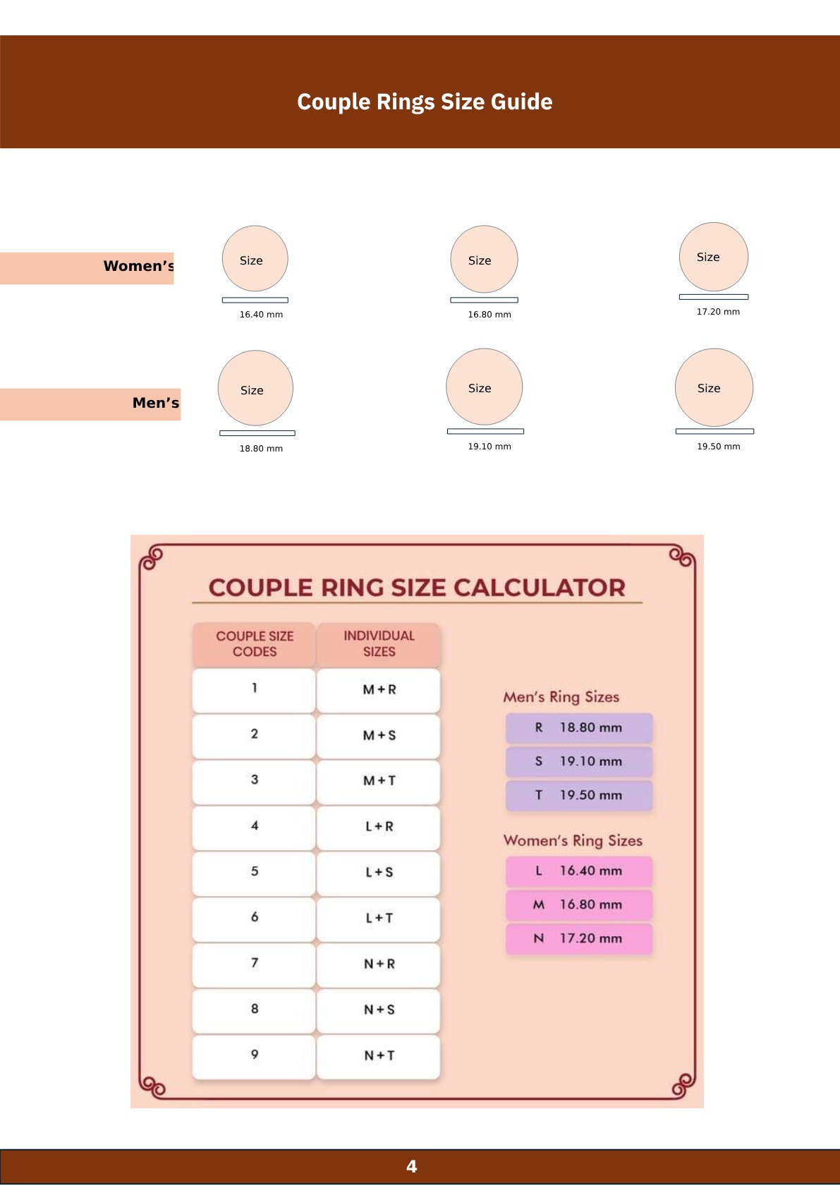 size comparision page 4